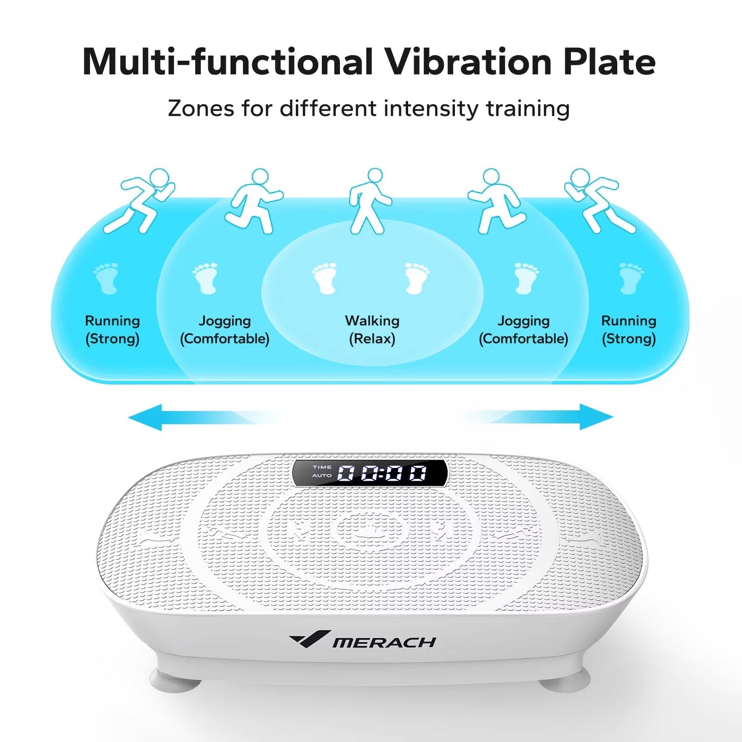 Transform Your Body with the Ultimate Vibration Plate Fitness Machine – Full-Body Workout for Weight Loss & Toning